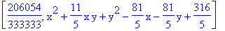 [206054/333333, x^2+11/5*x*y+y^2-81/5*x-81/5*y+316/5]